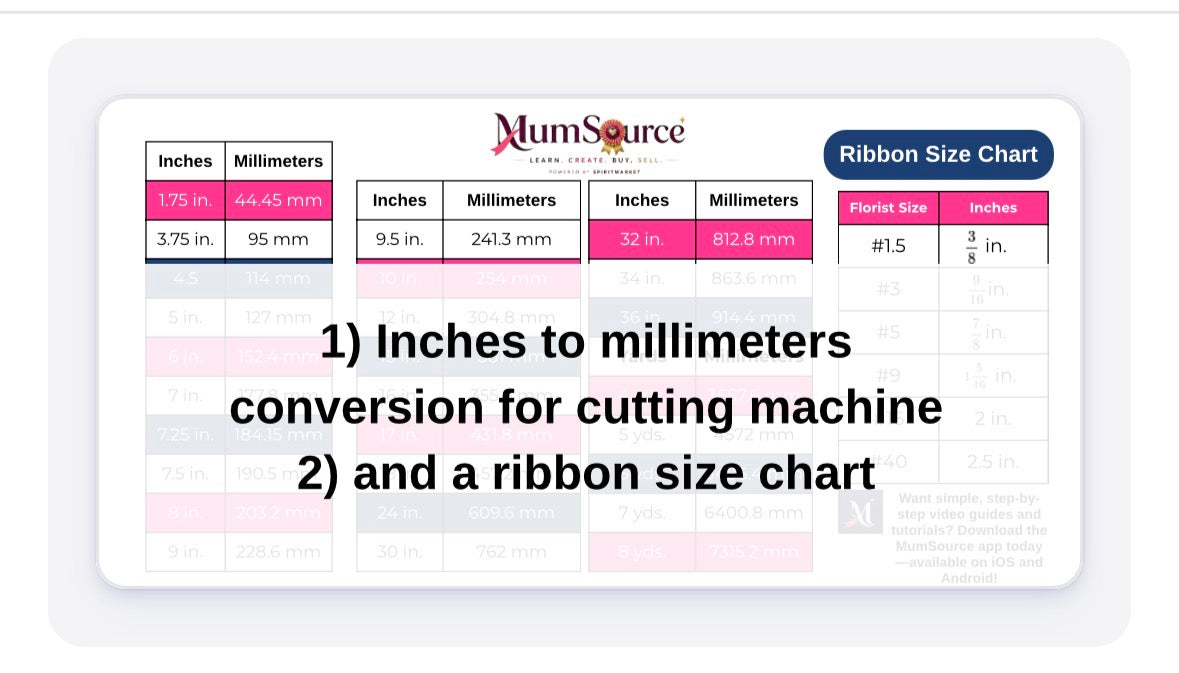 Inches to Millimeters Conversion Sticker for Ribbon Cutter Machines